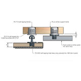 FastMount Panel Fastener System