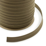 3/4" Sunbrella® Cocoa Straight-Cut Binding Tape