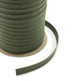 3/4" Sunbrella® Fern Straight-Cut Binding Tape