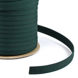 3/4" Sunbrella® Ivy Straight-Cut Binding Tape